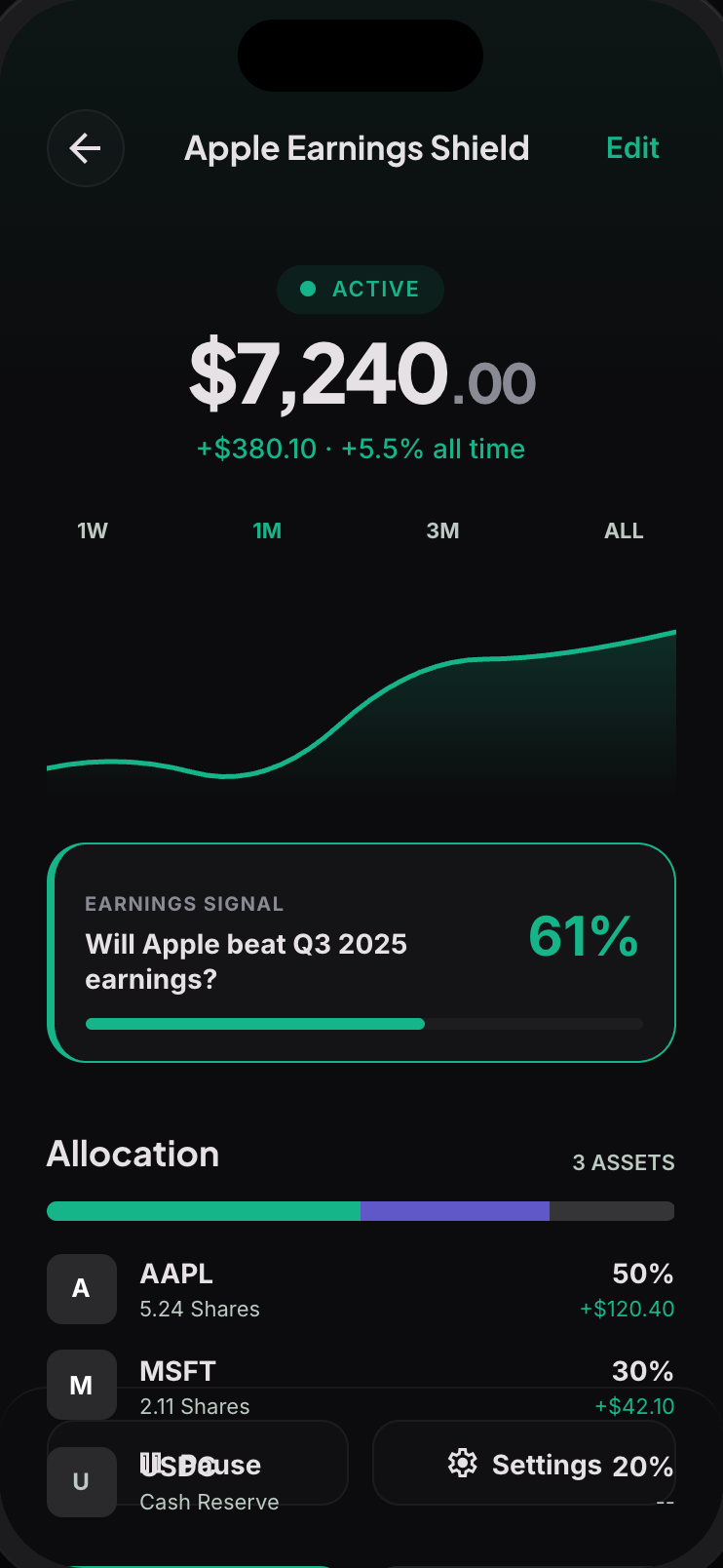 Apple Earnings Shield Vault showing 61% signal confidence and asset allocation
